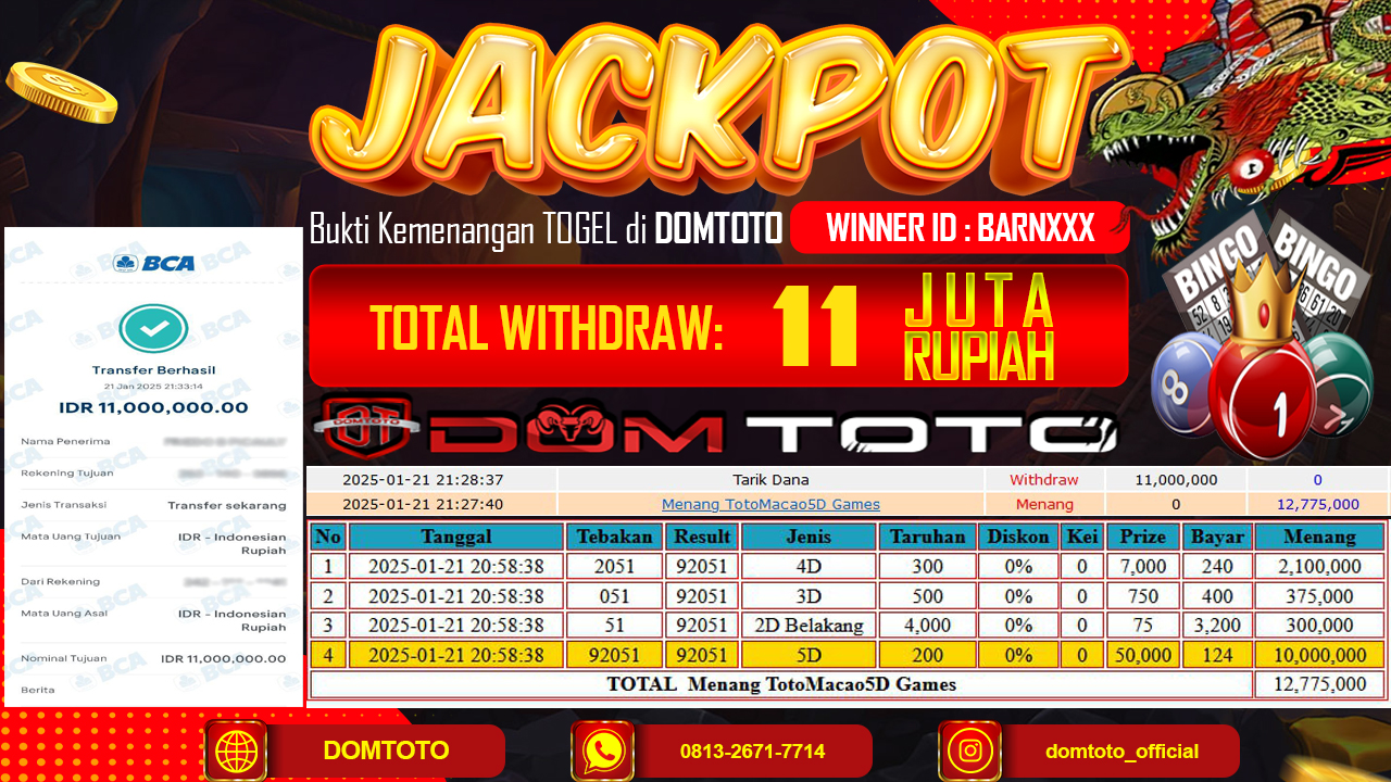 JACKPOT TOGEL TOTOMACAU 5D 21  JANUARI 2025